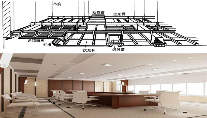 吊顶效果图