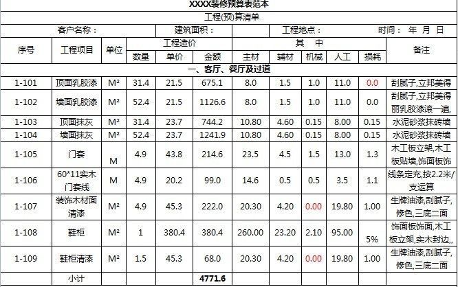 装修预算表效果图