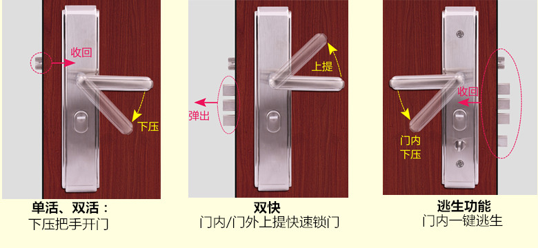 防盗门锁的各种用法效果图