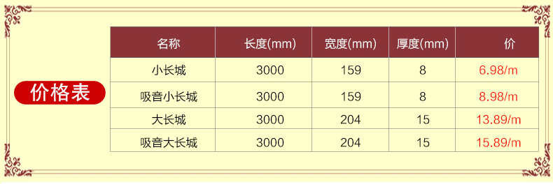 大小长城生态木价格表