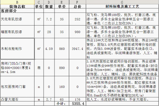 装修预算表格效果图