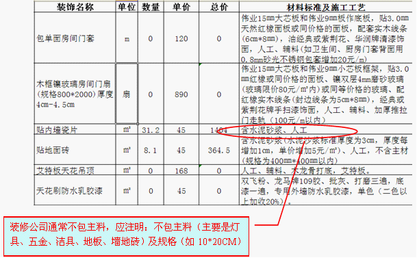 装修预算表格效果图2