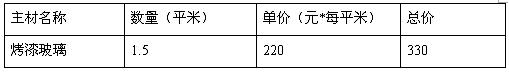 装修预算表格效果图6