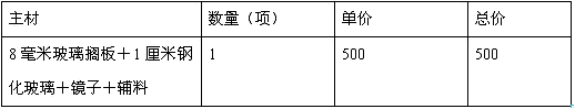 装修预算表格效果图7