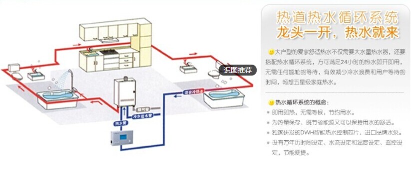 小水宝效果图
