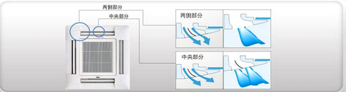 中央空调防污设计效果图