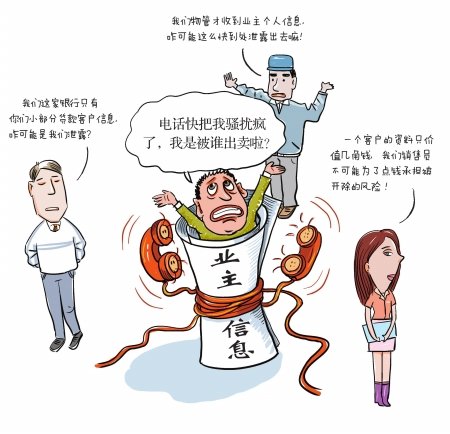 装修公司电话营销骚扰效果图