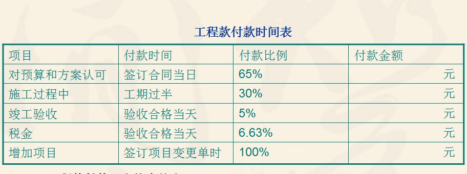 工程款效果图