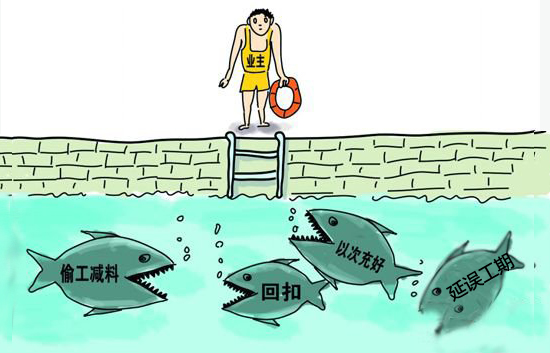 装修行业投诉的原因效果图
