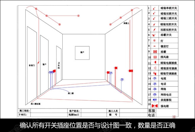 照明用电工程的验收