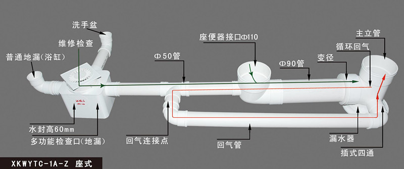 办公室排水效果图