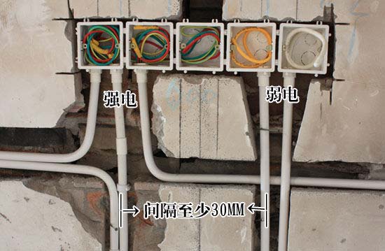 什么是强电、什么是弱电