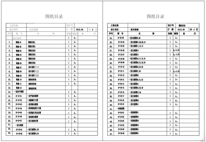 杭州精品酒店室内装饰工程深化设计施工图图纸目录1