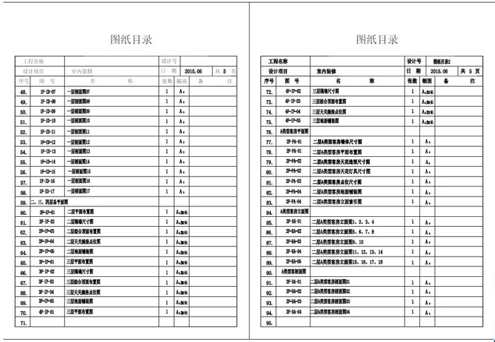 杭州精品酒店室内装饰工程深化设计施工图图纸目录2