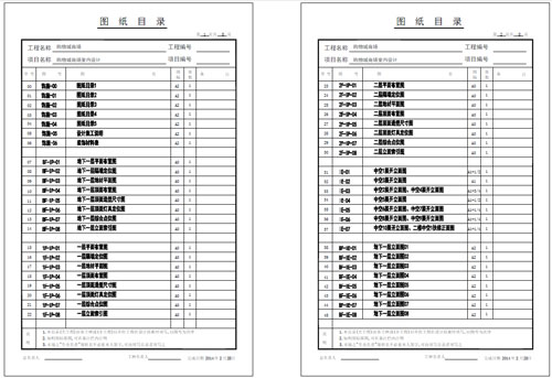 商场深化设计施工图图纸目录1