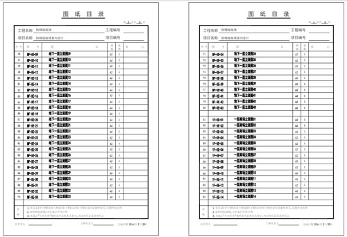 商场深化设计施工图图纸目录2