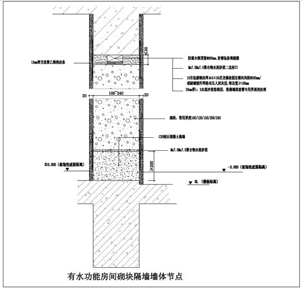 正确有水功能砌块墙体节点示意图：