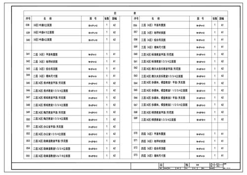 青少年活动中心施工图深化设计图纸目录2