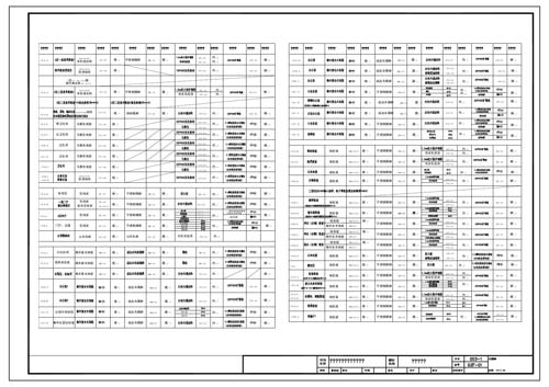 青少年活动中心施工图深化设计材料表1