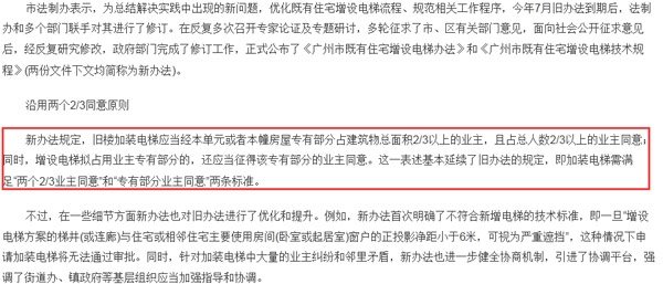 旧楼加装电梯规定示意图