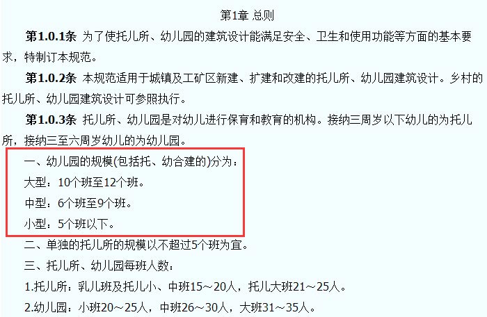 托儿所、幼儿园建筑设计规范效果图