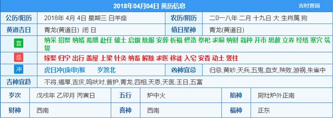 2018年04月04日装修吉日截图