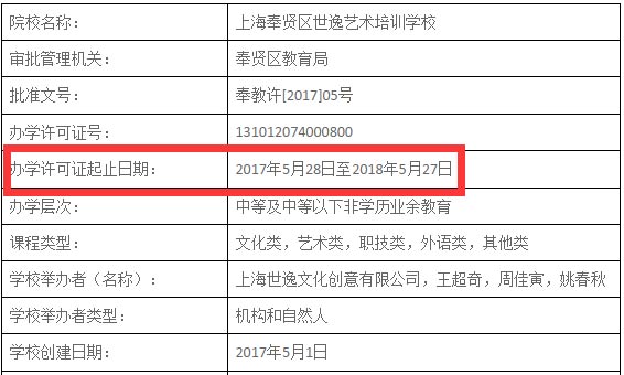 艺术培训学校办学许可证效果图