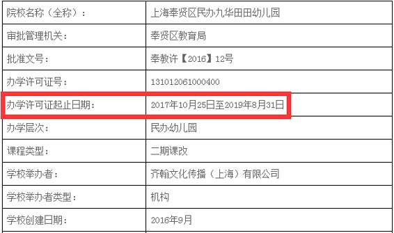 幼儿园办学许可证效果图