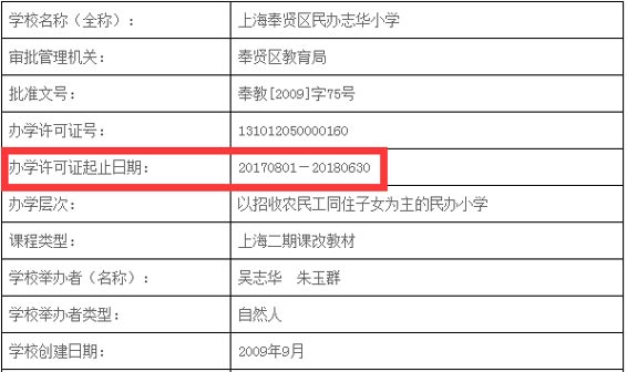 小学办学许可证效果图