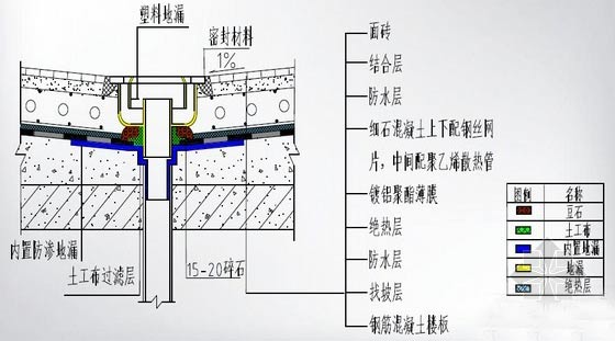 大样图效果图