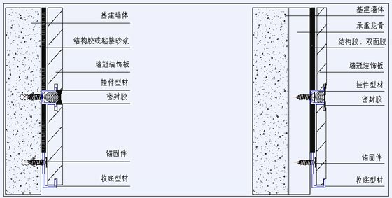 节点图效果图