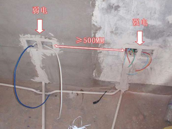 强电与弱电安全间距效果图