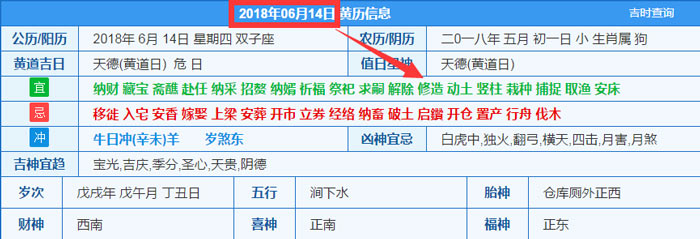 2018年06月14日装修吉日截图