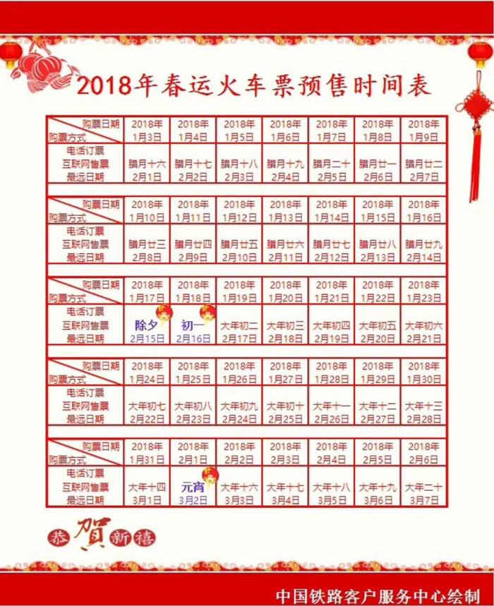 2018年春运火车预售时间表