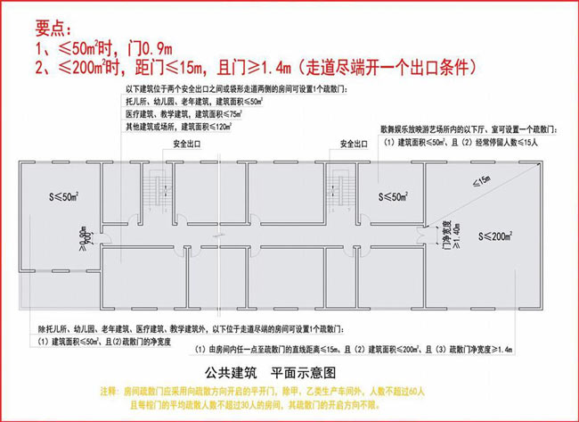 公共建筑平面示意图