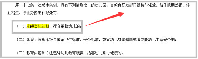 幼儿园管理条例示意图