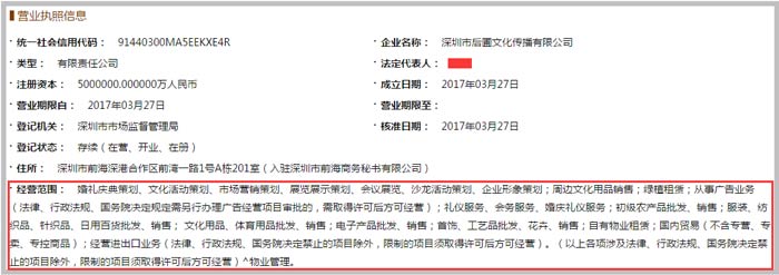 文化传播有限公司经营范围截图