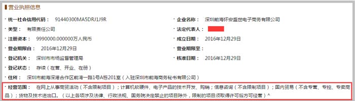 电子商务有限公司经营范围截图