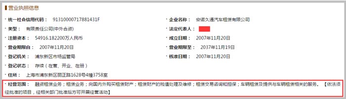 汽车租赁有限公司经营范围截图