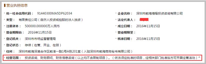 投资咨询有限公司经营范围截图