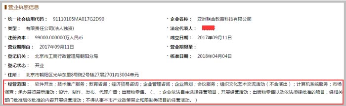 教育科技有限公司经营范围截图