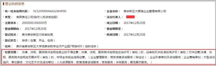 企业管理有限公司经营范围截图