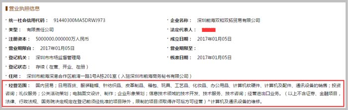 贸易有限公司经营范围截图