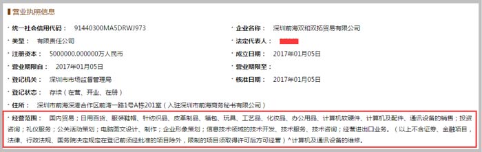 贸易有限公司经营范围截图