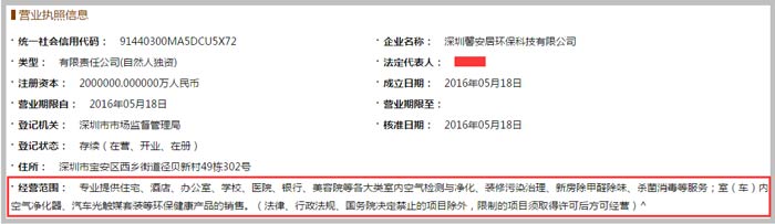 环保科技有限公司经营范围截图