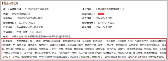 供应链管理有限公司经营范围截图