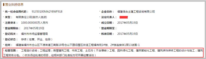 土建工程咨询有限公司经营范围截图