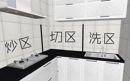 厨房位置不足设计示意图
