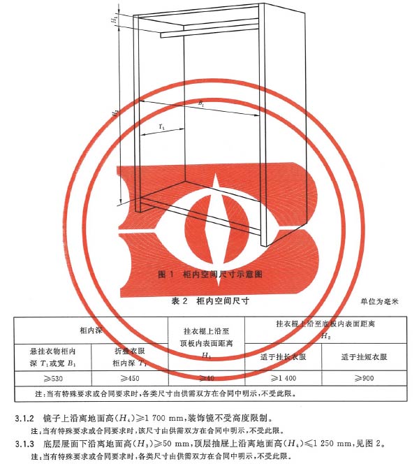 衣柜柜内示意图