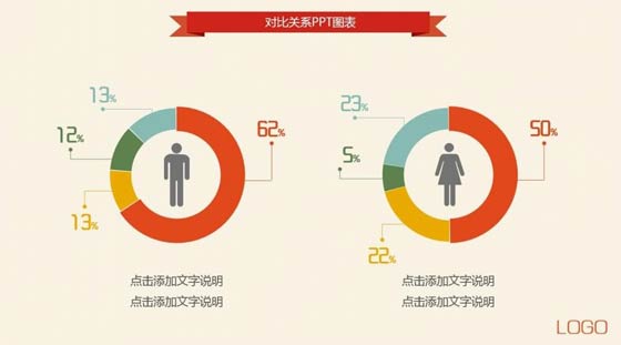 施工图预算与施工预算对比示意图